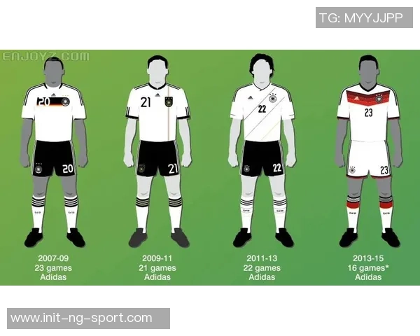 德国队足球球衣的设计演变与文化象征解析 德国队足球球衣的设计演变与文化象征解析